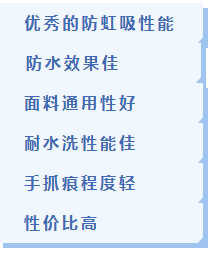 1647309169262622394D.png 14.png