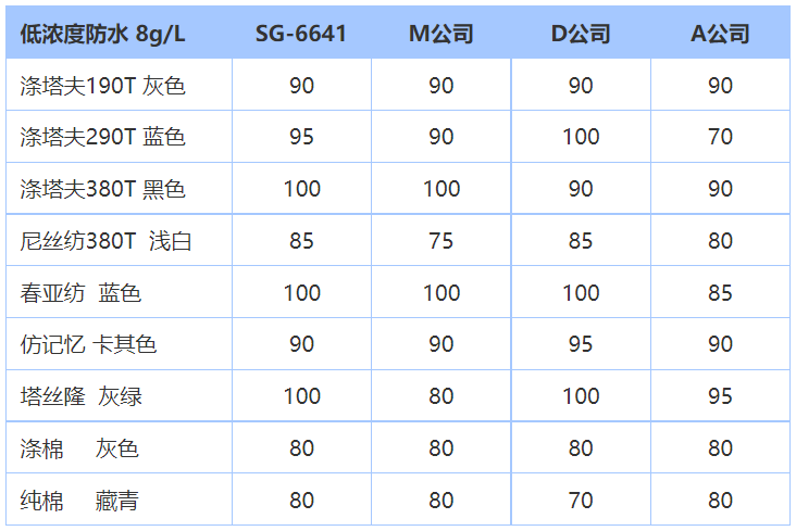 16473259697321858FAC.png W5.png