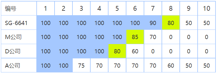 1647326055371665E05C.png W8.png