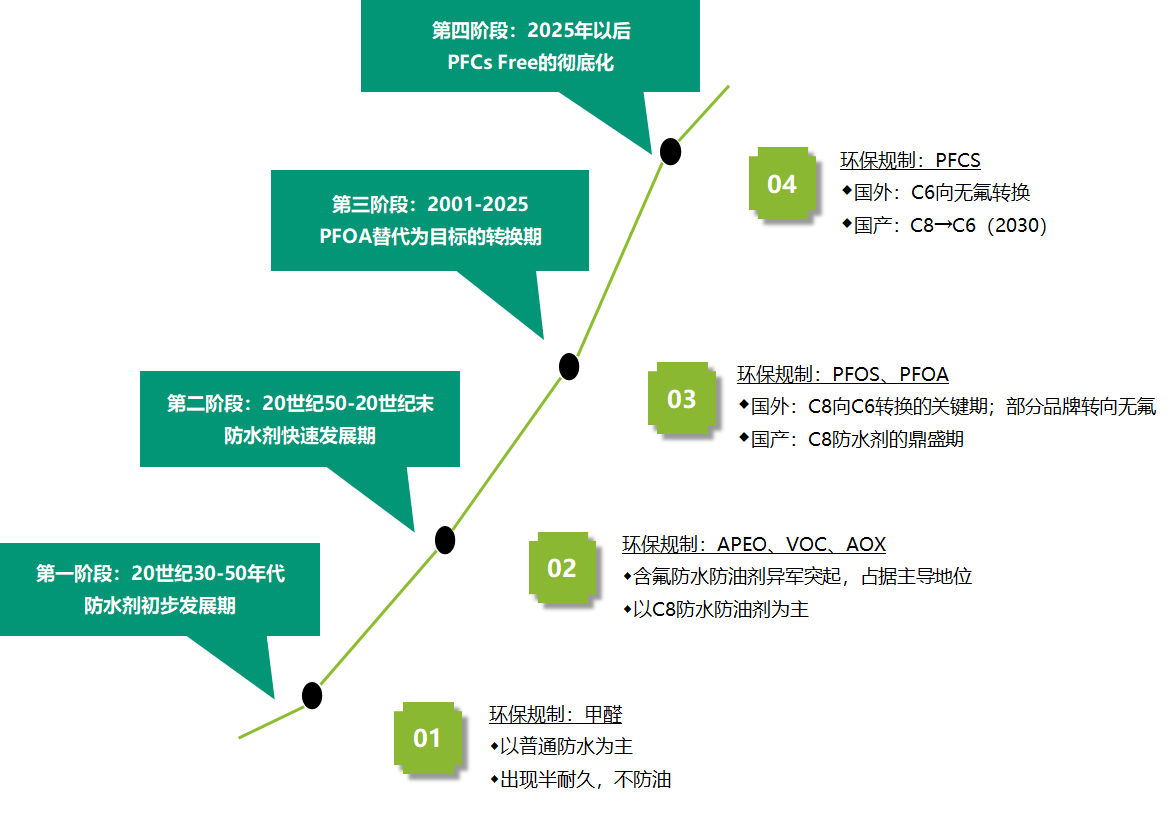 1651135920304923CD24.png image.png