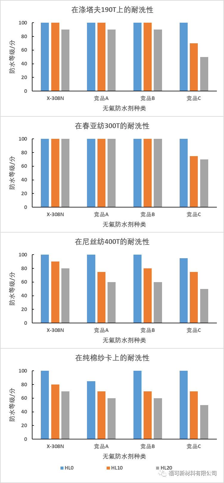 1669010385700873VKjr.png 308N-2.png