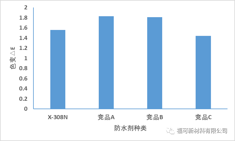 1669010495633713xsyB.png 308N-5.png