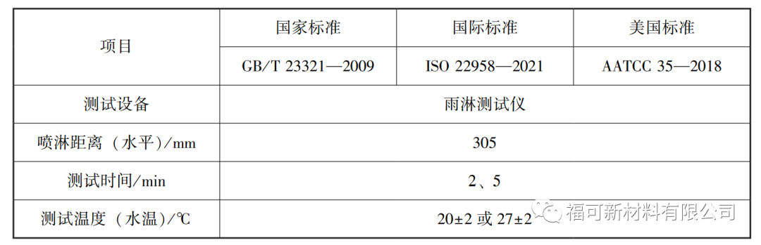 1673237144223014mV9F.png 小课堂16.png