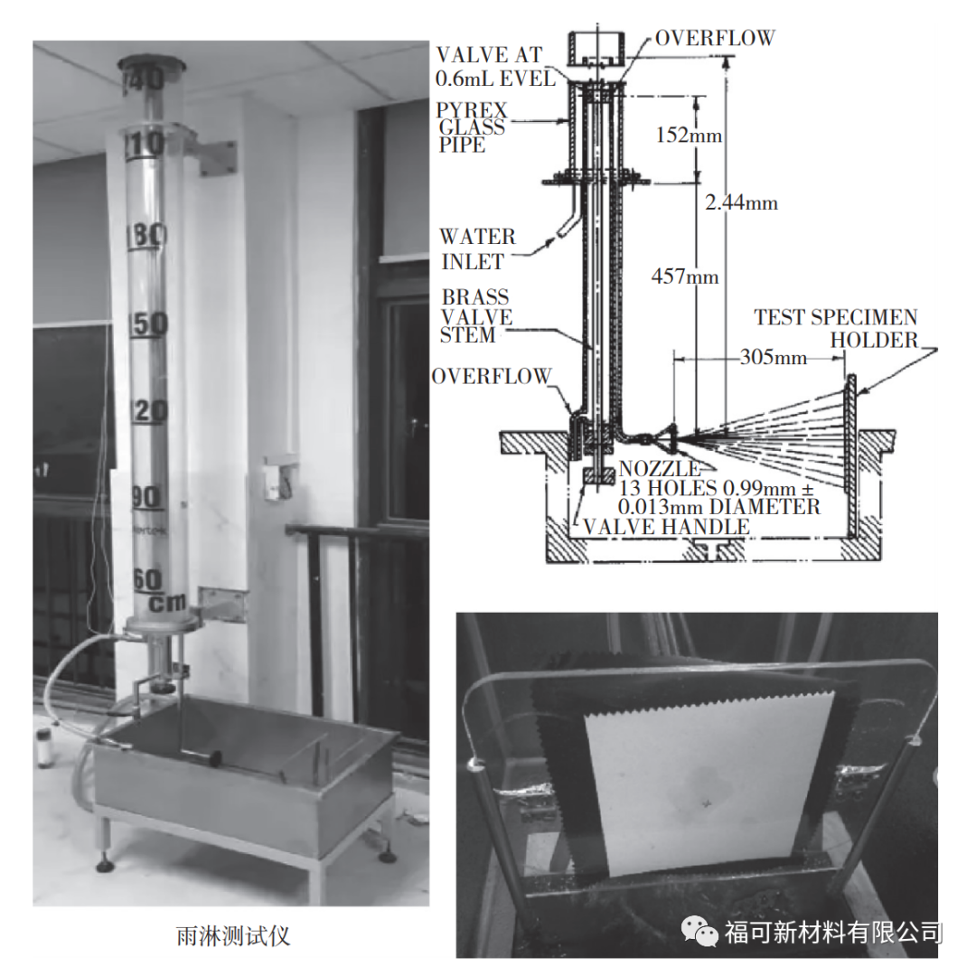 1673237279490375VzEp.png 小课堂17.png